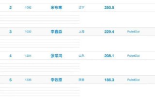 vsports体育-欧预赛夺冠热门流言不断，围绕谁将获胜？