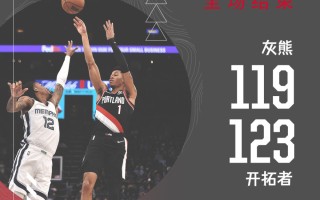 V体育官网-灰熊力克奇才，取得关键胜利