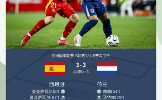 V体育-罗马尼亚力挫法国，欧预赛艰难晋级