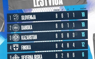 V体育-斯洛文尼亚女足逆袭成功，锁定全球决赛