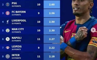 V体育官方app-马里萨萨利布列斯拉维亚克惨败，球队走势冷淡