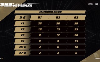 vsports体育-亚冠赛场局势变幻莫测，球队实力对比坚决