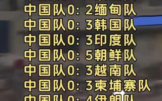 V体育-中国足球职业联赛赛场战绩富有战斗力，争夺冠军尤为激烈