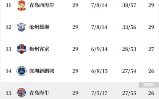 V体育-阿维斯主场告捷，保级形势略有好转