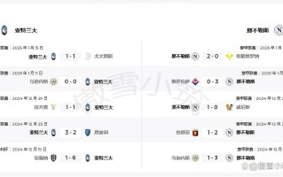 V体育官方app-亚特兰大连续两场大胜，攀升积分榜