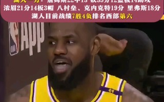 V体育官方app-灰熊主场险胜步行者，实现三连胜