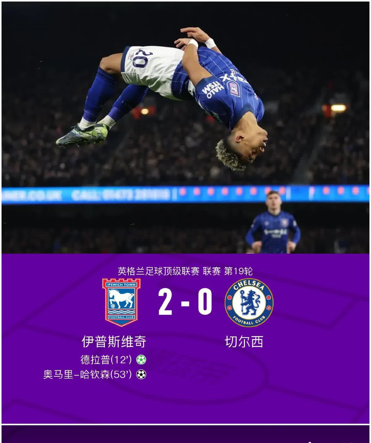 V体育官方app-利物浦背靠不倒,夺冠冠军赛前景若明-第1张图片-V体育 V体育官方app-利物浦背靠不倒,夺冠冠军赛前景若明-第1张图片-V体育