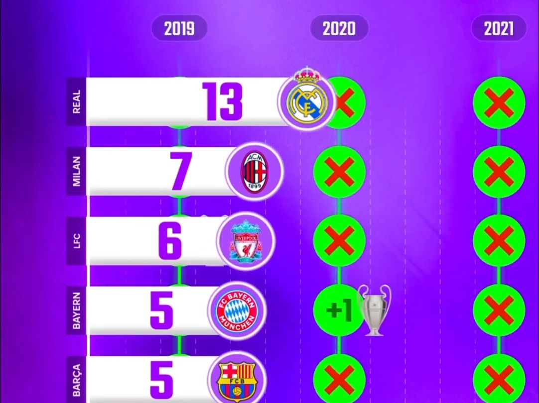 V体育官网-冠军之路在欧国联赛场上终将迎来终点-第2张图片-V体育 V体育官网-冠军之路在欧国联赛场上终将迎来终点-第2张图片-V体育
