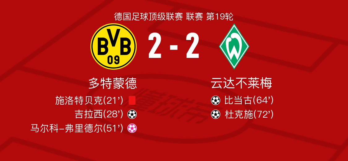 V体育官网-云达不莱梅客场实现绝杀,喜迎三分-第1张图片-V体育 V体育官网-云达不莱梅客场实现绝杀,喜迎三分-第1张图片-V体育