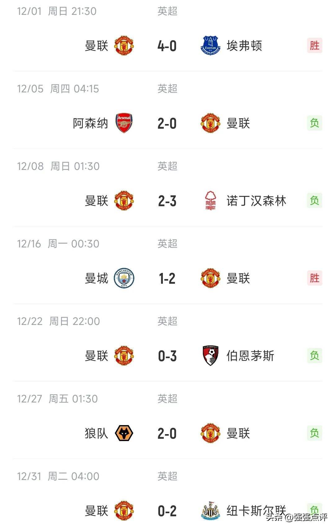 vsports体育-利物浦击败曼联,稳居英超榜首位置-第1张图片-V体育 vsports体育-利物浦击败曼联,稳居英超榜首位置-第1张图片-V体育