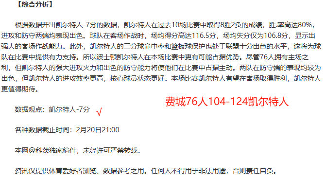 vsports体育-马刺队全面爆发,大比分轻取对手锁定下一轮-第2张图片-V体育 vsports体育-马刺队全面爆发,大比分轻取对手锁定下一轮-第2张图片-V体育