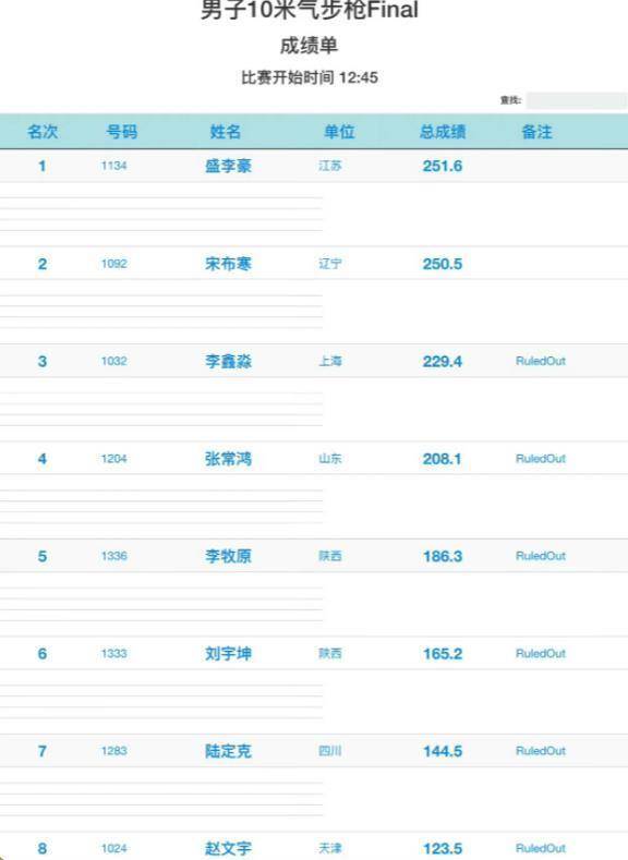 vsports体育-欧预赛夺冠热门流言不断,围绕谁将获胜?-第1张图片-V体育 vsports体育-欧预赛夺冠热门流言不断,围绕谁将获胜?-第1张图片-V体育