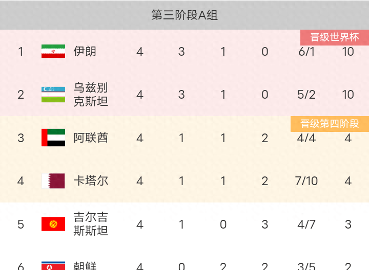 V体育官方app-北京男篮实现逆袭,晋级形势看好-第1张图片-V体育 V体育官方app-北京男篮实现逆袭,晋级形势看好-第1张图片-V体育