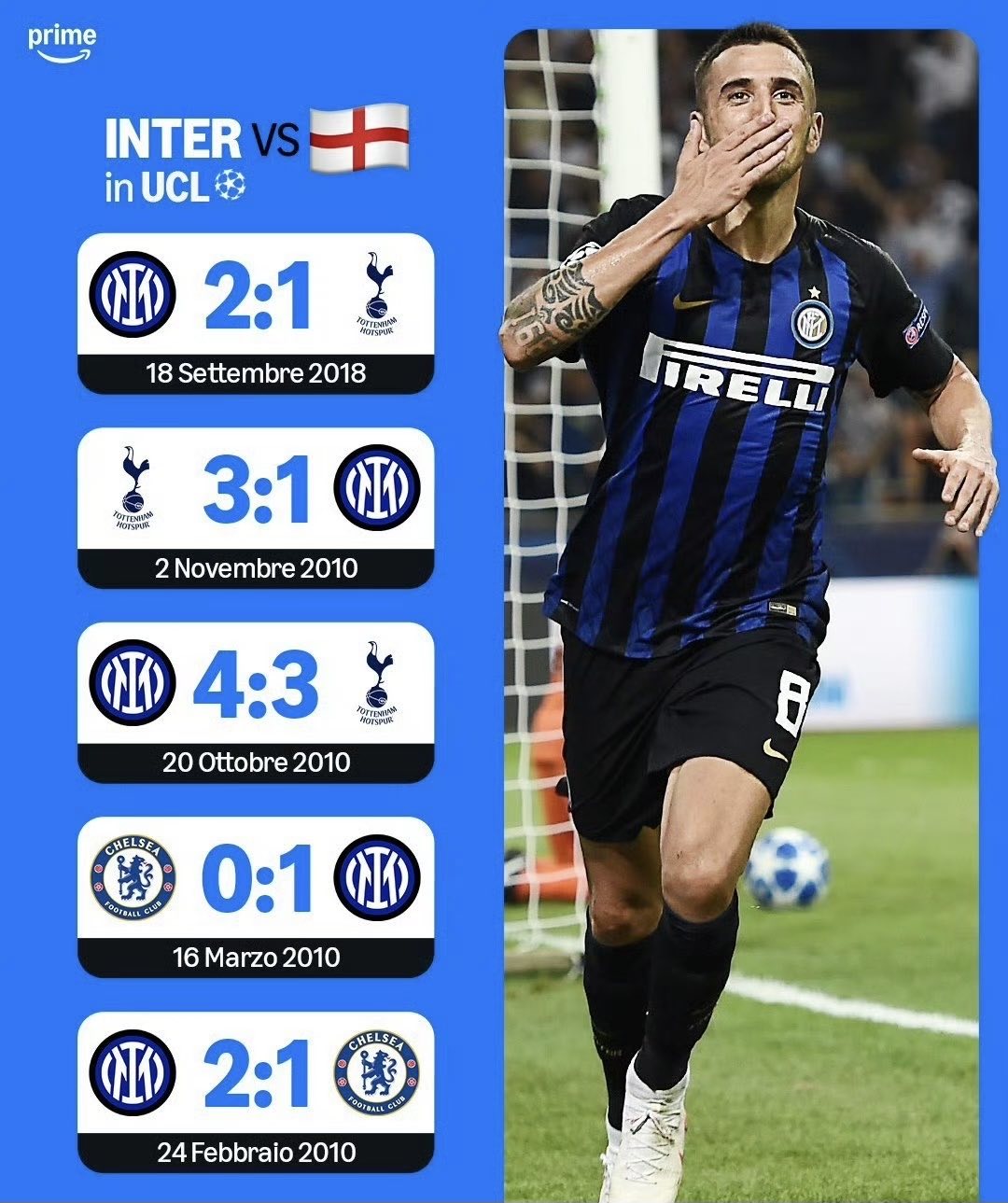 V体育官网-国际米兰新援连续破门,领先积分榜-第2张图片-V体育 V体育官网-国际米兰新援连续破门,领先积分榜-第2张图片-V体育