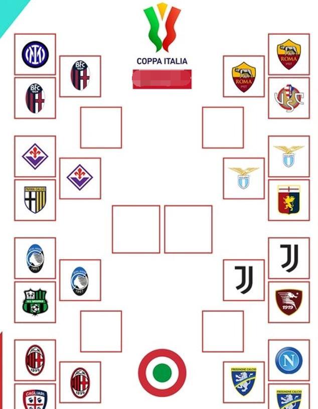 vsports体育-尤文图斯大比分胜出,成功晋级下一阶段-第1张图片-V体育 vsports体育-尤文图斯大比分胜出,成功晋级下一阶段-第1张图片-V体育