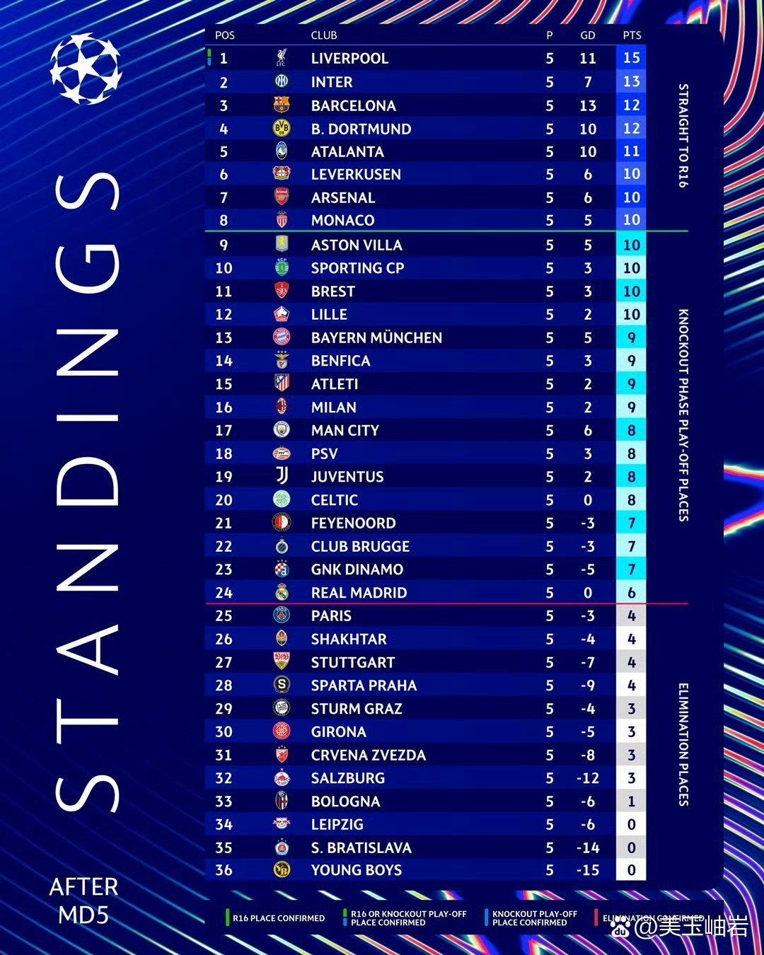 V体育官网-延边逆转胜长春,豪取四连胜-第1张图片-V体育 V体育官网-延边逆转胜长春,豪取四连胜-第1张图片-V体育