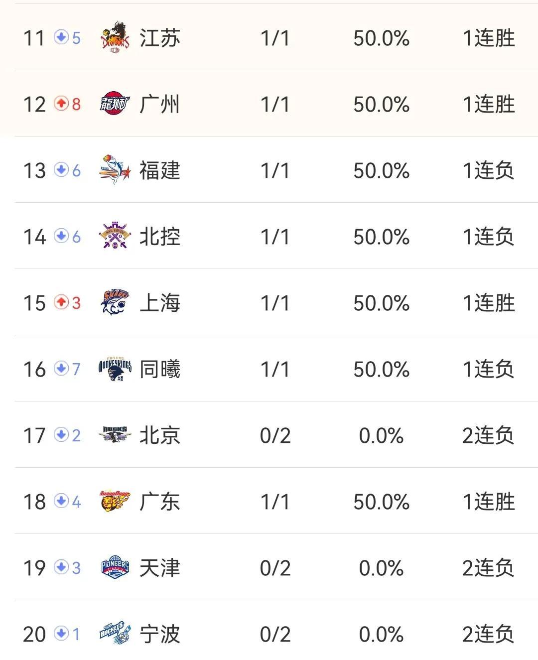 V体育官方app-波尔多主场击败摄政,积分稍微提升稳定中游-第1张图片-V体育 V体育官方app-波尔多主场击败摄政,积分稍微提升稳定中游-第1张图片-V体育