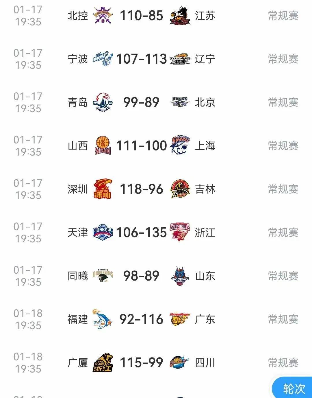 V体育-逆袭成功!球队连追三球,晋级下一轮-第1张图片-V体育 V体育-逆袭成功!球队连追三球,晋级下一轮-第1张图片-V体育