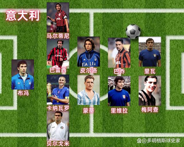V体育-意大利队迎战英格兰队,双方实力对比-第2张图片-V体育 V体育-意大利队迎战英格兰队,双方实力对比-第2张图片-V体育