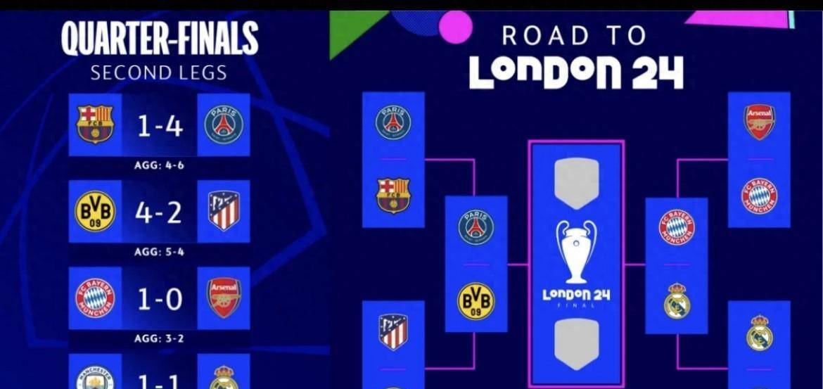 V体育官方app-拜仁逆转曼城，锁定冠军席位-第2张图片-V体育