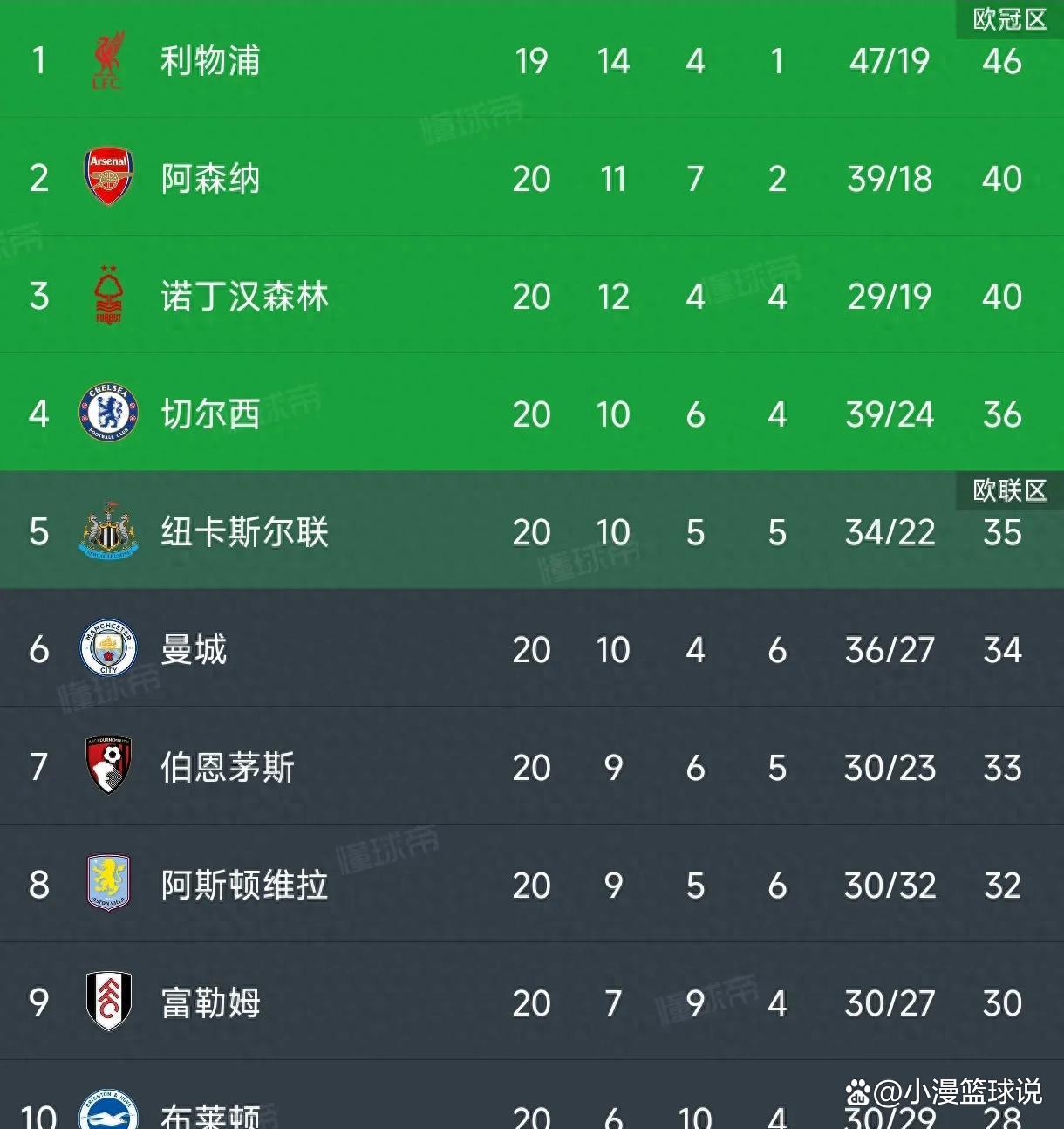 V体育-狼堡主场击败对手，赢得关键战役-第2张图片-V体育