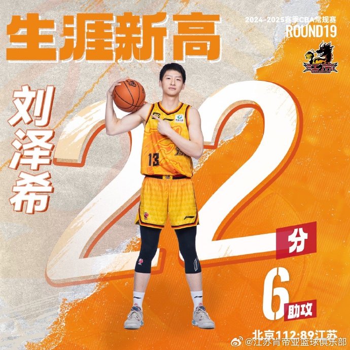 V体育-江苏男篮备战决赛,士气高涨-第2张图片-V体育 V体育-江苏男篮备战决赛,士气高涨-第2张图片-V体育