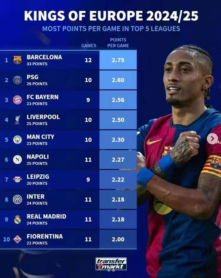 V体育官方app-马里萨萨利布列斯拉维亚克惨败，球队走势冷淡-第1张图片-V体育