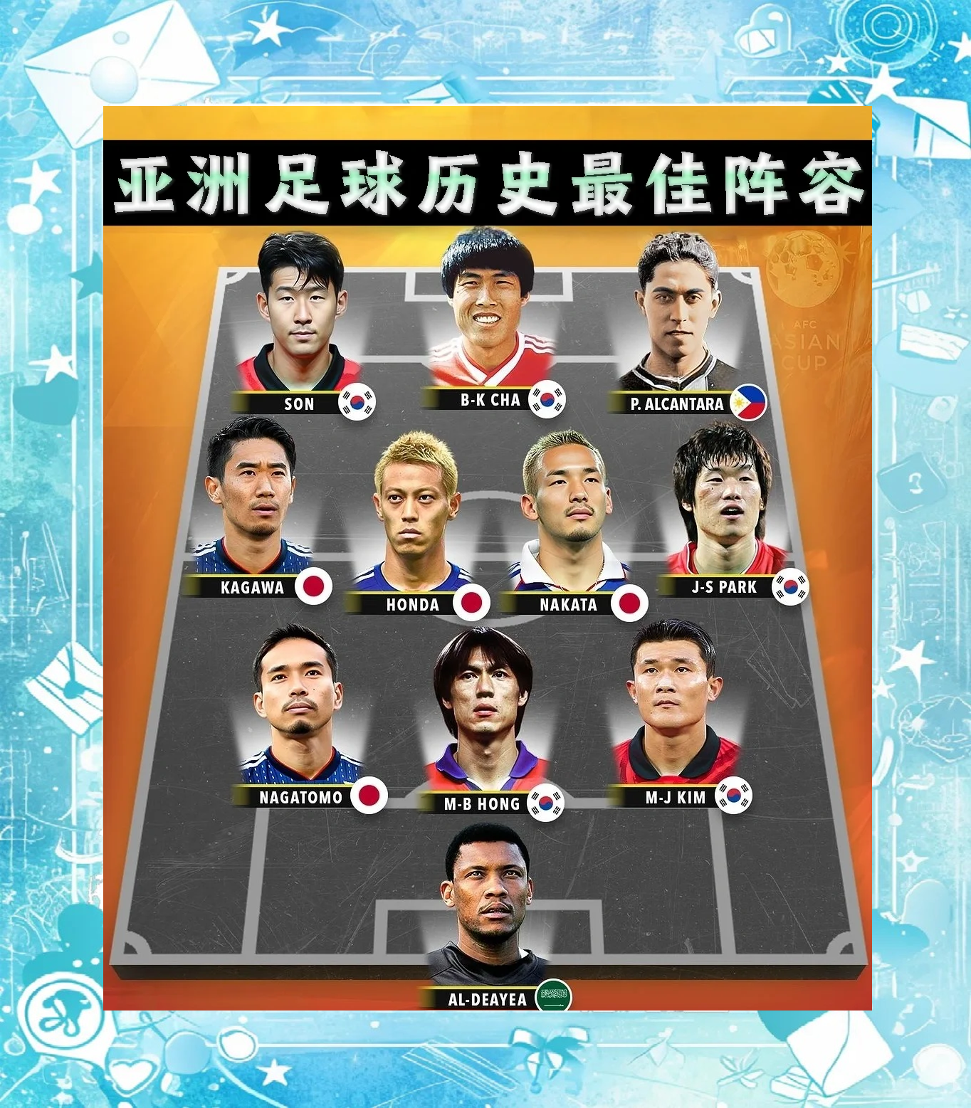 V体育官网-亚洲足球盛事缤纷绽放,球队竞技风采令人着迷-第1张图片-V体育 V体育官网-亚洲足球盛事缤纷绽放,球队竞技风采令人着迷-第1张图片-V体育