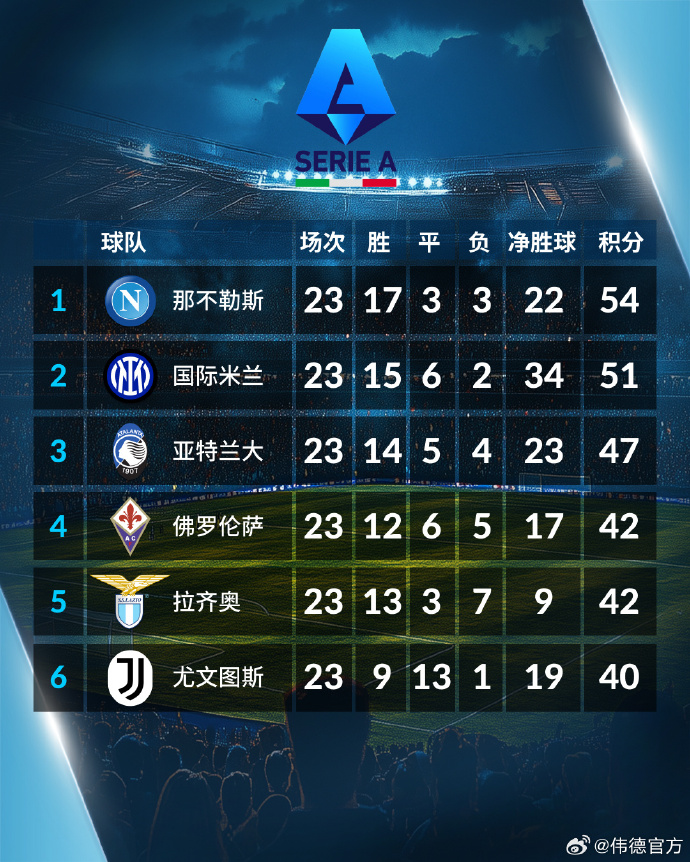 V体育-里尔主场胜利，豪取联赛积分榜第五-第1张图片-V体育