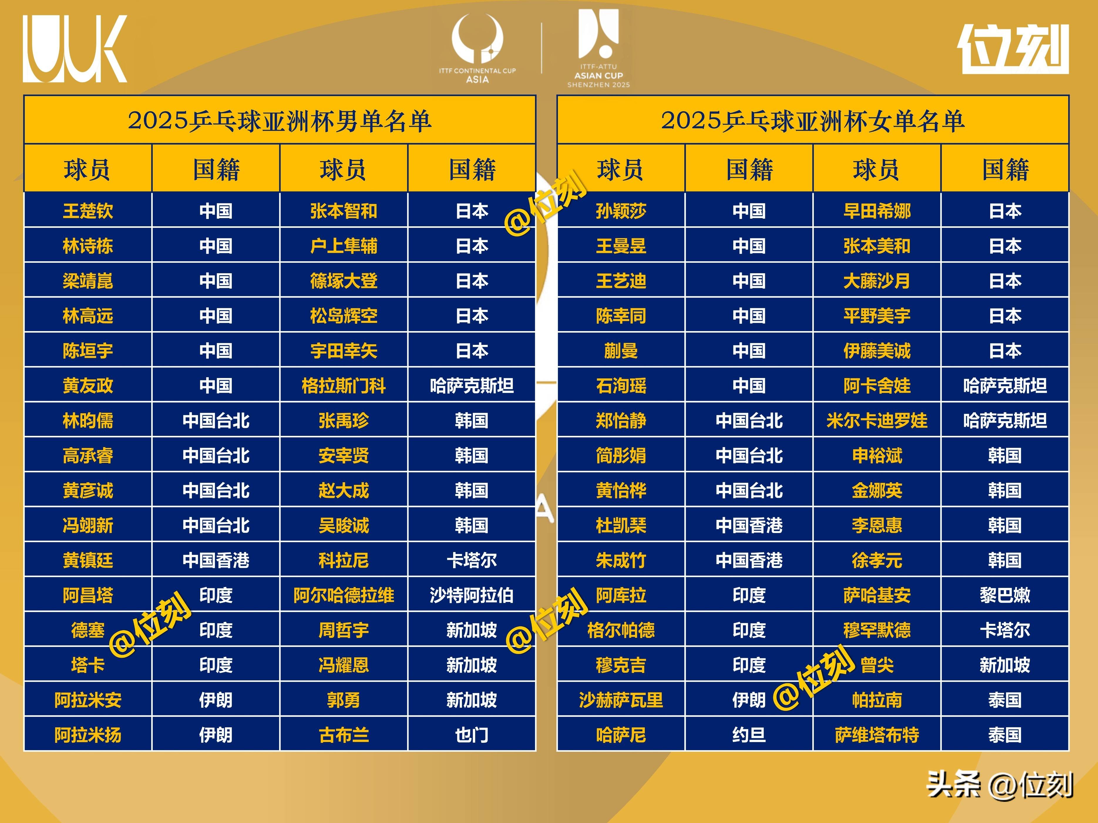V体育-亚洲杯赛前瞻:各队实力对比和预测分析-第1张图片-V体育 V体育-亚洲杯赛前瞻:各队实力对比和预测分析-第1张图片-V体育