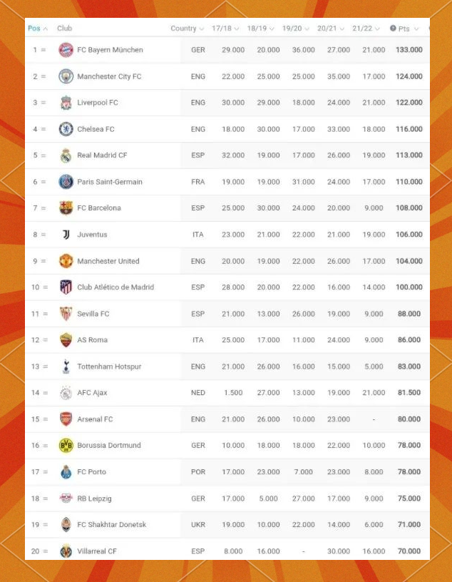 vsports体育-拜仁慕尼黑再胜对手,领跑积分榜-第1张图片-V体育 vsports体育-拜仁慕尼黑再胜对手,领跑积分榜-第1张图片-V体育