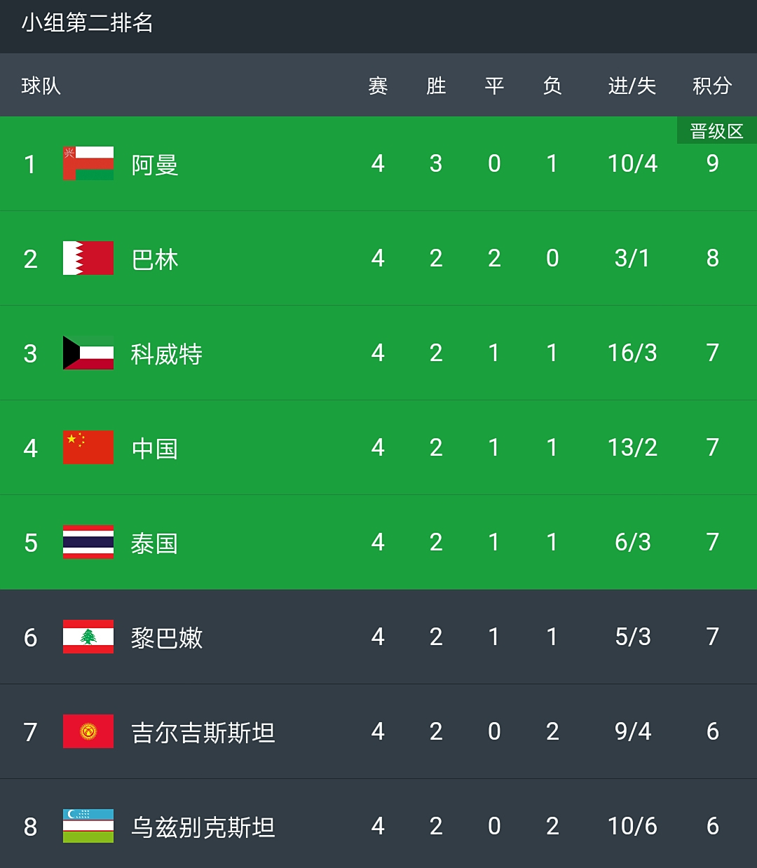 V体育-江苏队战术精湛，取得胜利领跑积分榜-第2张图片-V体育