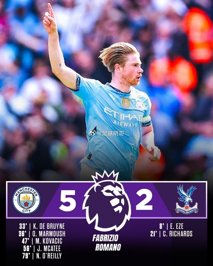 V体育-曼城客场轻取水晶宫,继续追赶领头羊-第2张图片-V体育 V体育-曼城客场轻取水晶宫,继续追赶领头羊-第2张图片-V体育