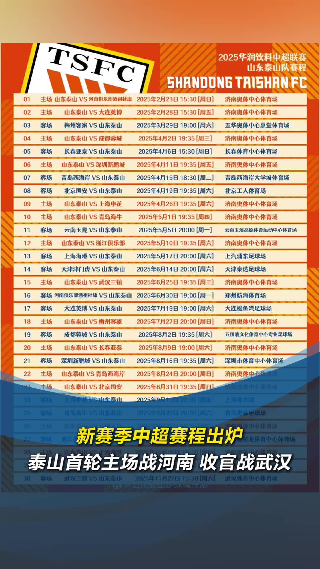 V体育官方app-中超球队新赛季大幅度调整阵容,备战筹备充分-第1张图片-V体育 V体育官方app-中超球队新赛季大幅度调整阵容,备战筹备充分-第1张图片-V体育