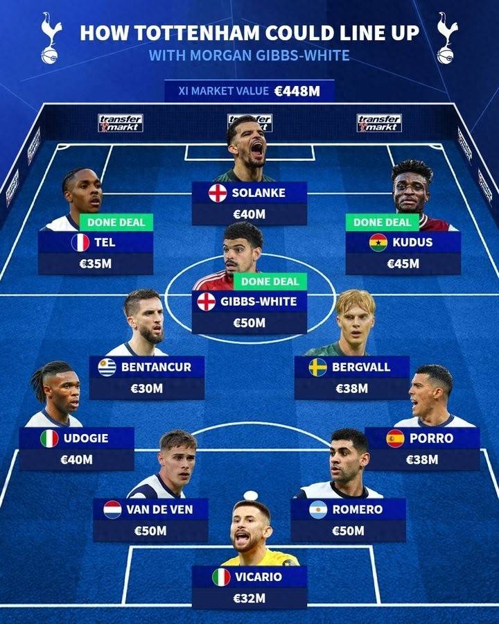 V体育-热刺遭逢平局,欧冠梦想或尘埃落定-第1张图片-V体育 V体育-热刺遭逢平局,欧冠梦想或尘埃落定-第1张图片-V体育